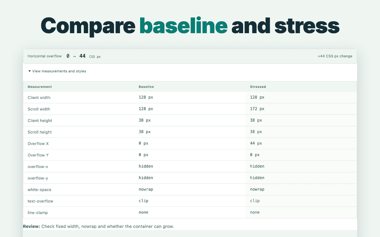 LocaleStress report comparing baseline and stressed layout measurements in a table.